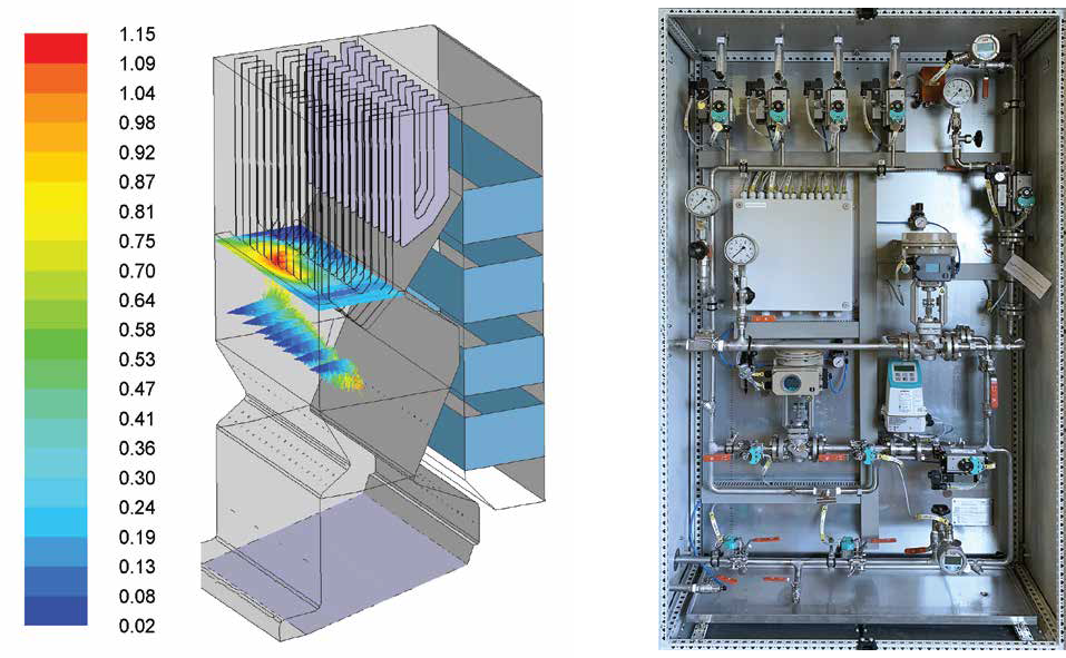 Biomass Boilers | Flowvision A/S